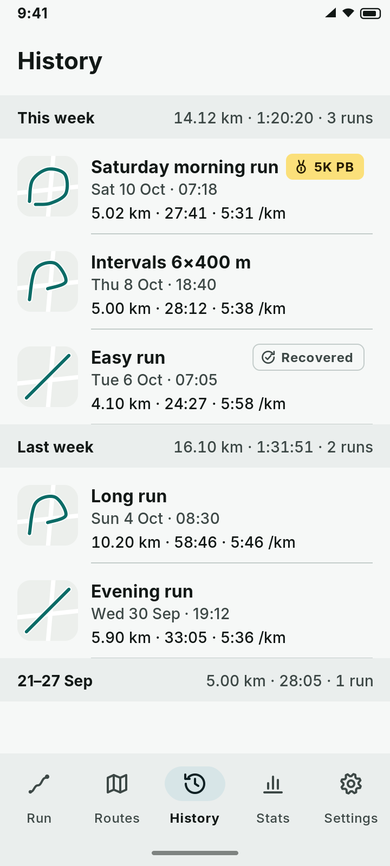 History list of past runs